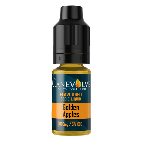 Canevolve CBD Eliquid 200mg